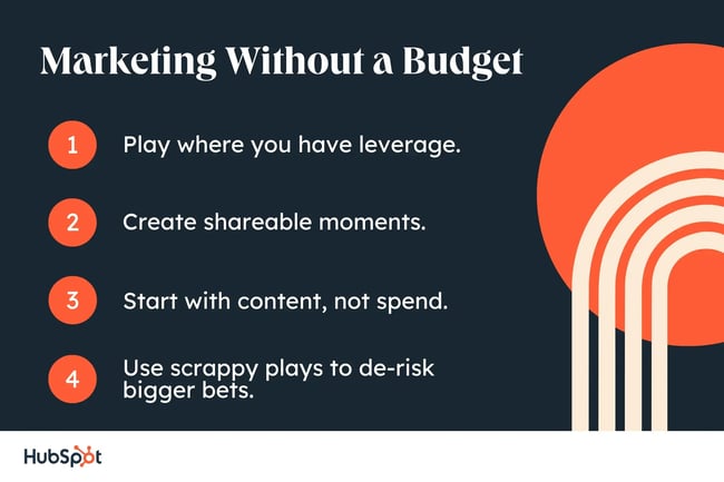 4 tips for marketing without a budget