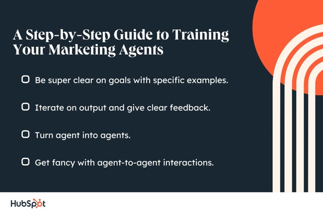 a step-by-step guide to training your marketing agents