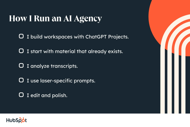 how my ai agency works day-to-day