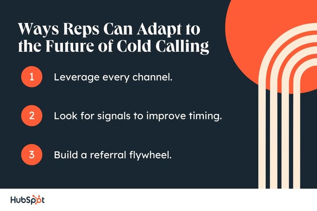 ways reps can adapt to the future of cold calling