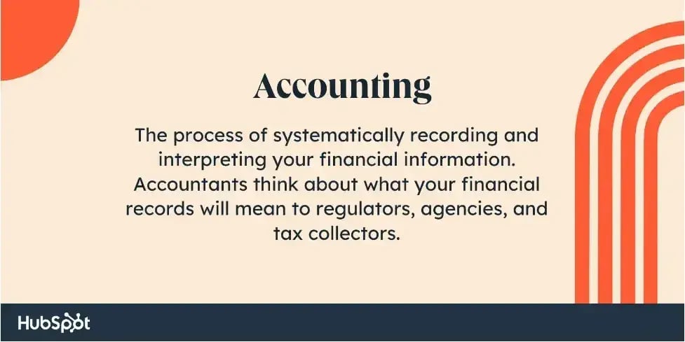 accounting basics: definition of accounting