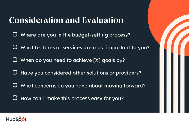 buyer journey questions, consideration and evaluation