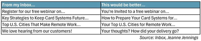 email design, examples of shifting subject lines to reader-focused copy