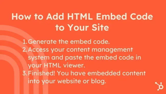 how to add html embed code to your site