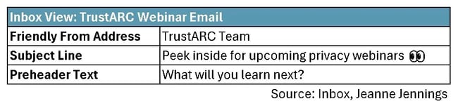 inbox view of trustarc webinar email. friendly from address is “trustarc team;” subject line and preheader text are generic copy about webinars and learning