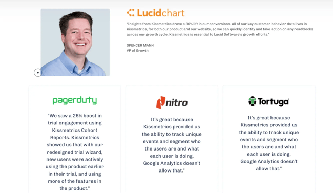 kissmetric’s customer quotes, testimonial page examples