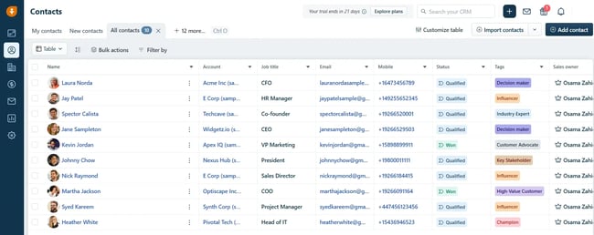 sales tool for small businesses - freshworks crm dashboard