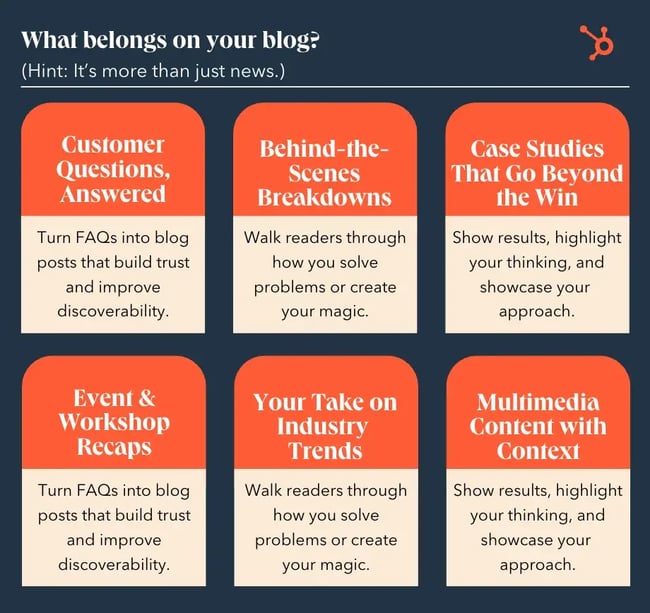 what to put on your business blog for the best benefits