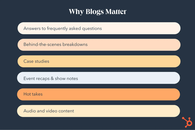 why blogs matter