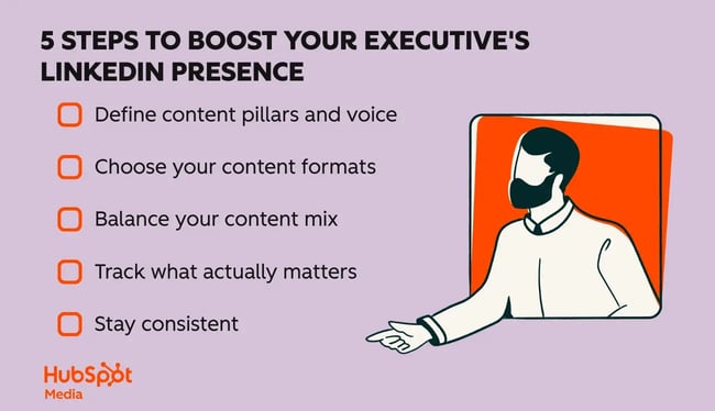 5 steps to boosting your executive’s linkedin presence