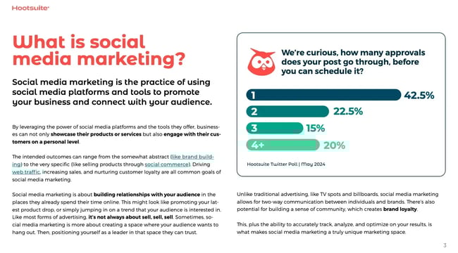 Hootsuite's what is social media marketing ebook