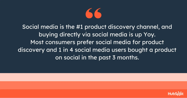 the importance of social media seo: social media is the #1 product discovery channel