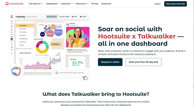 TalkWalker by Hootsuite