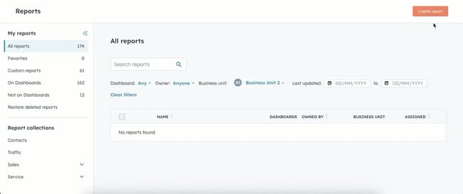 abm campaign automation for fortune 500, abm reporting dashboard
