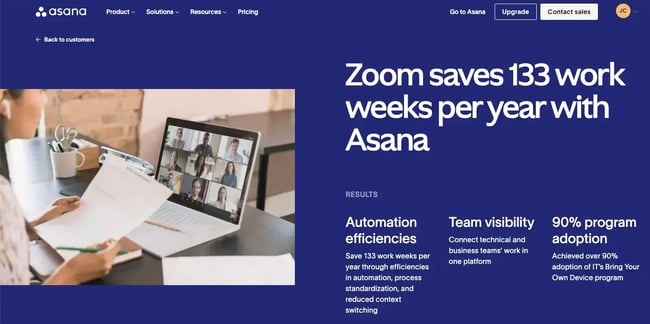 asana case study showing zoom saves 133 work weeks per year with results including automation efficiencies, team visibility, and 90% program adoption