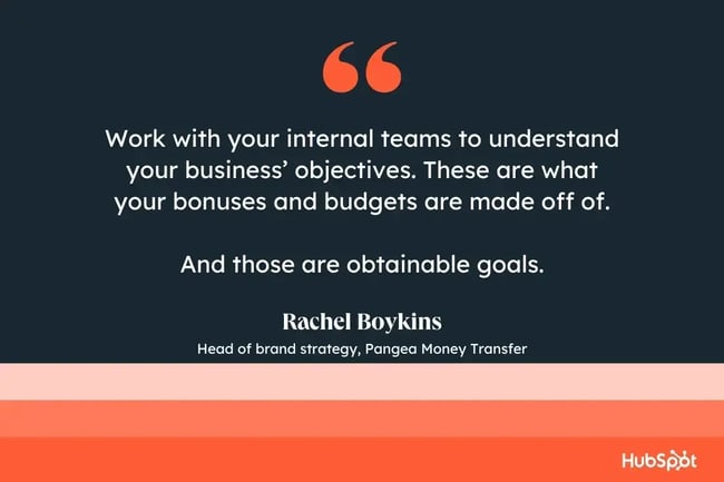 brand strategy, rachel boykins