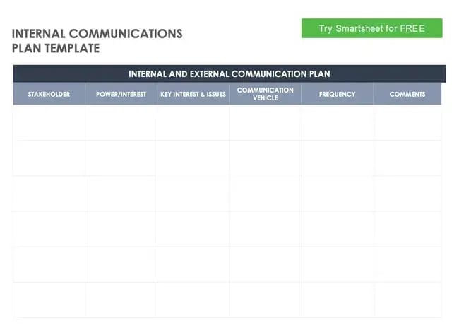 communications plan template from smartsheet