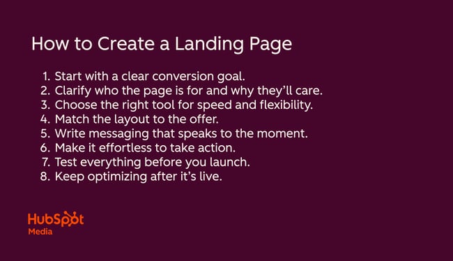 how to create a landing page