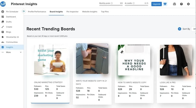 sample social media insights tools tailwind