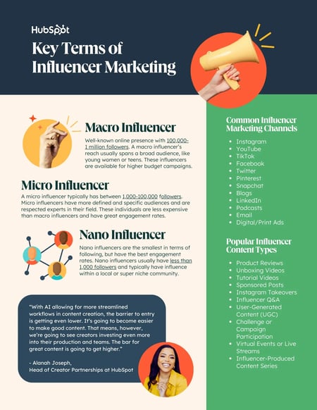 key terms of influencer marketing