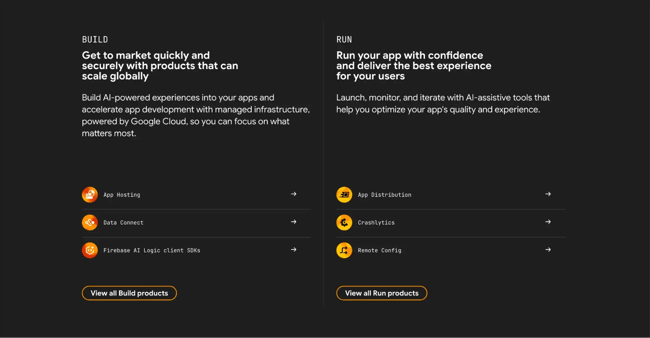 AI tools for building a business, firebase