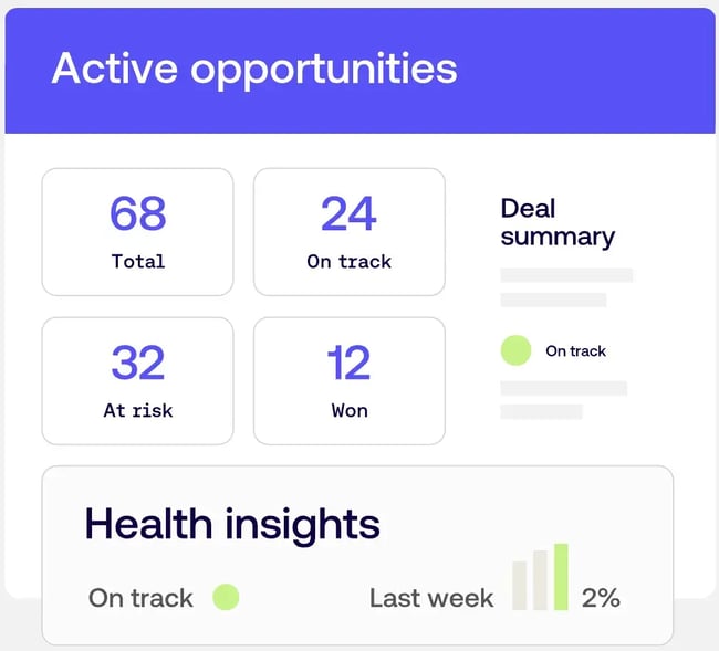 ai prospecting, outreach