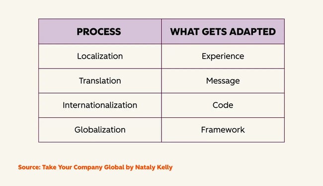 gtm-2-20251023-6731477