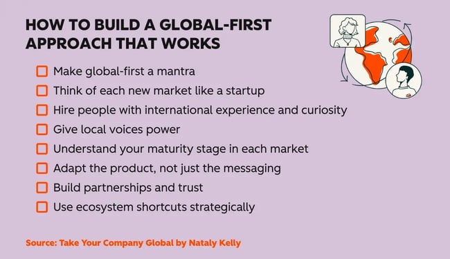 gtm-4-20251023-7059342